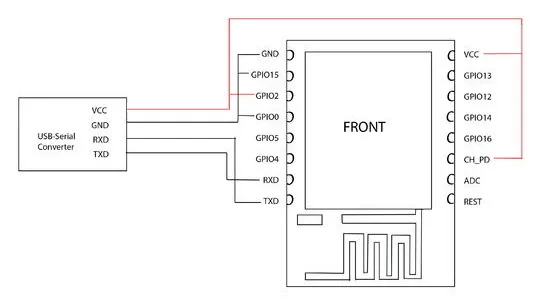 Wiring ESP-12E/F