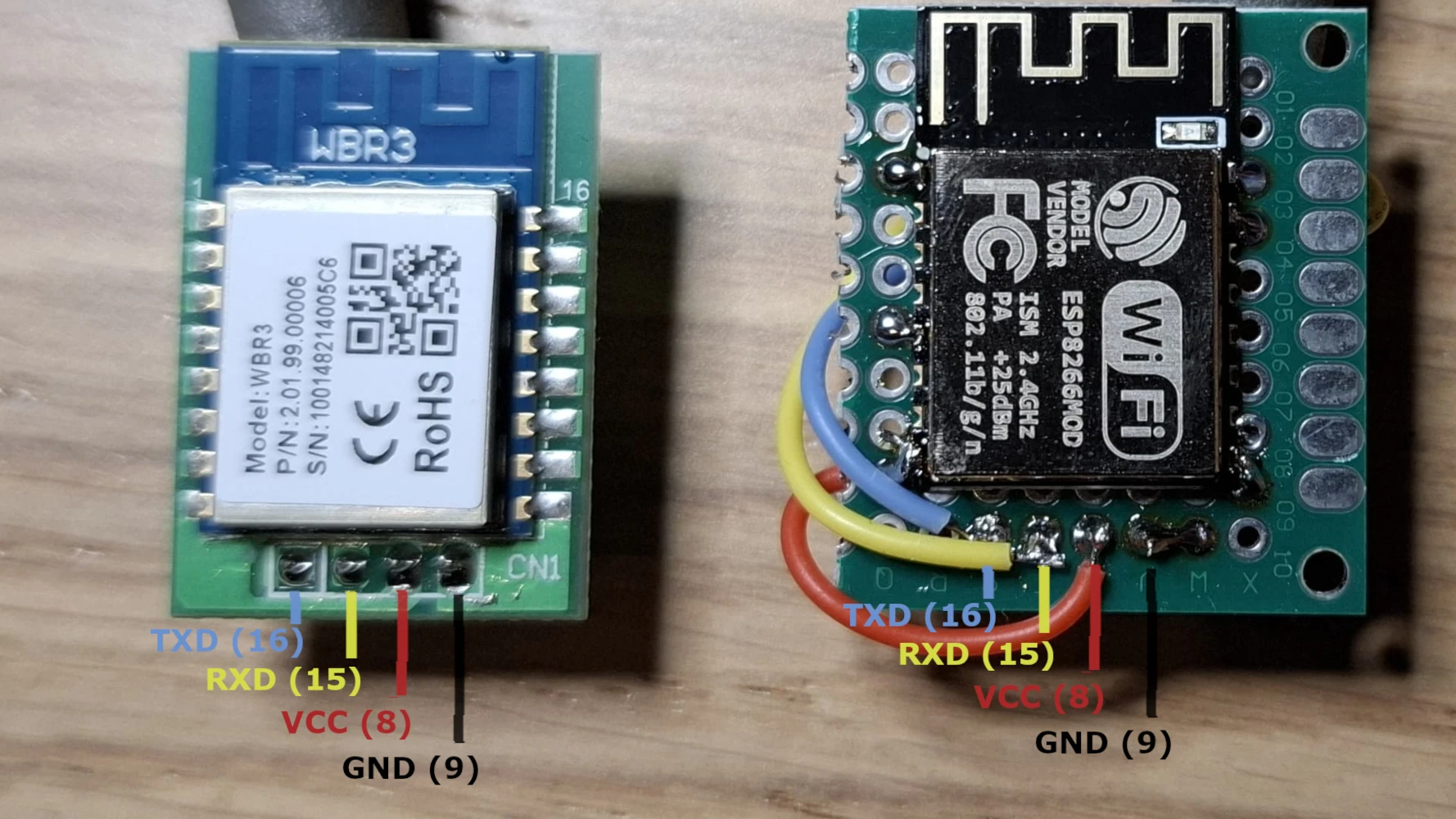 Pinout-Breadboard