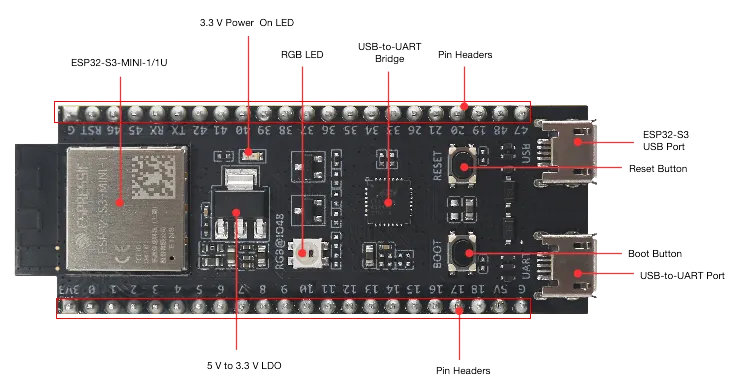 Espressif ESP32-S3-DevKitM-1 Front