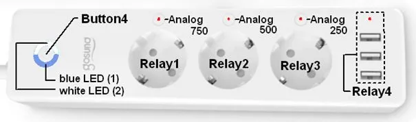 Relation of analog button