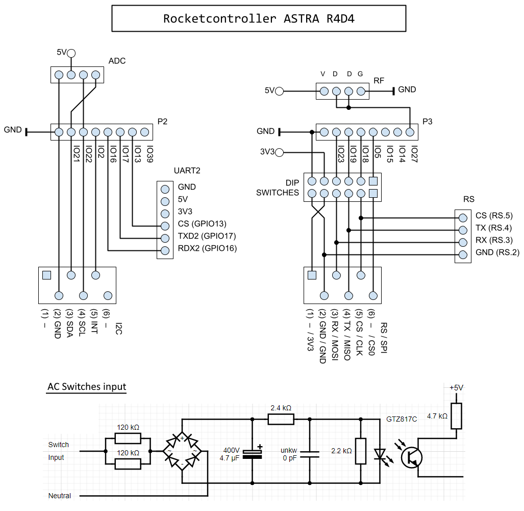 ASTRA R4D4 schematics