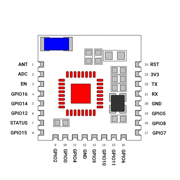 PSF-B Pinout